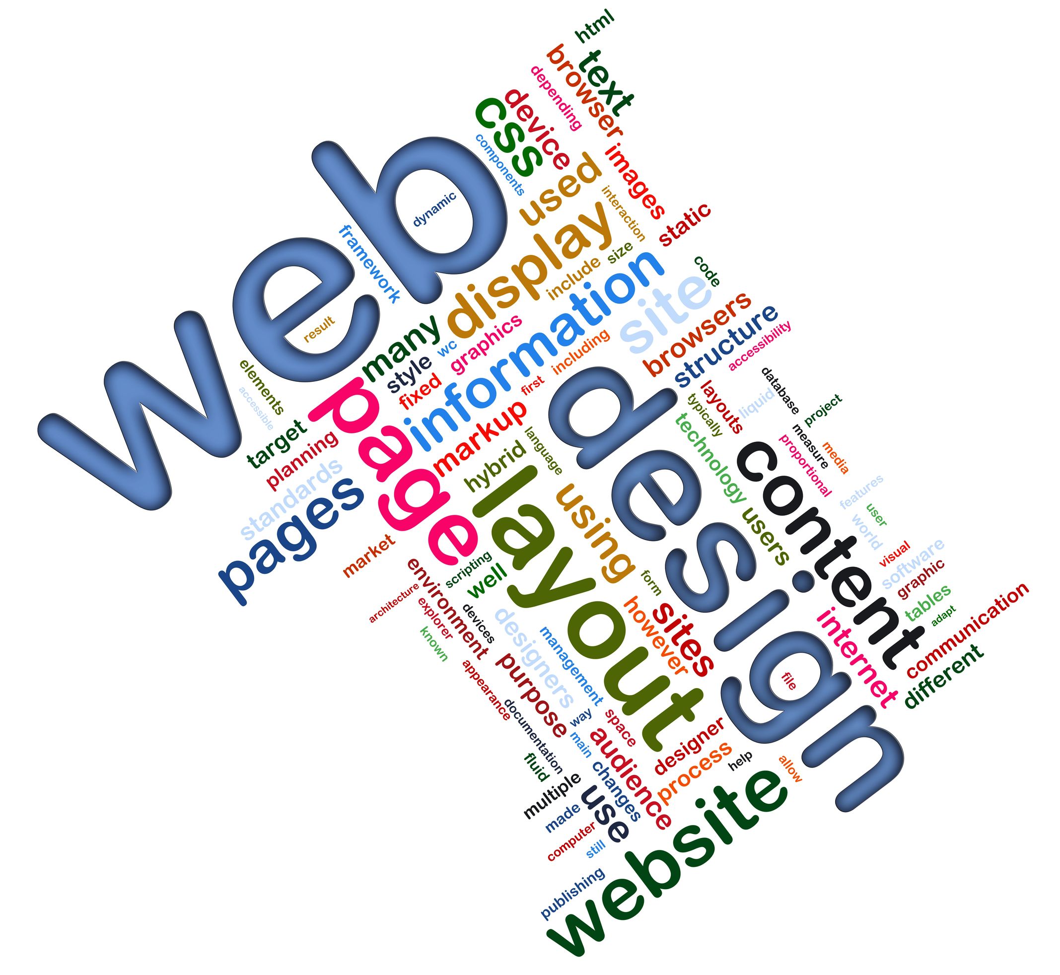 Basic Tips For Custom Website Design