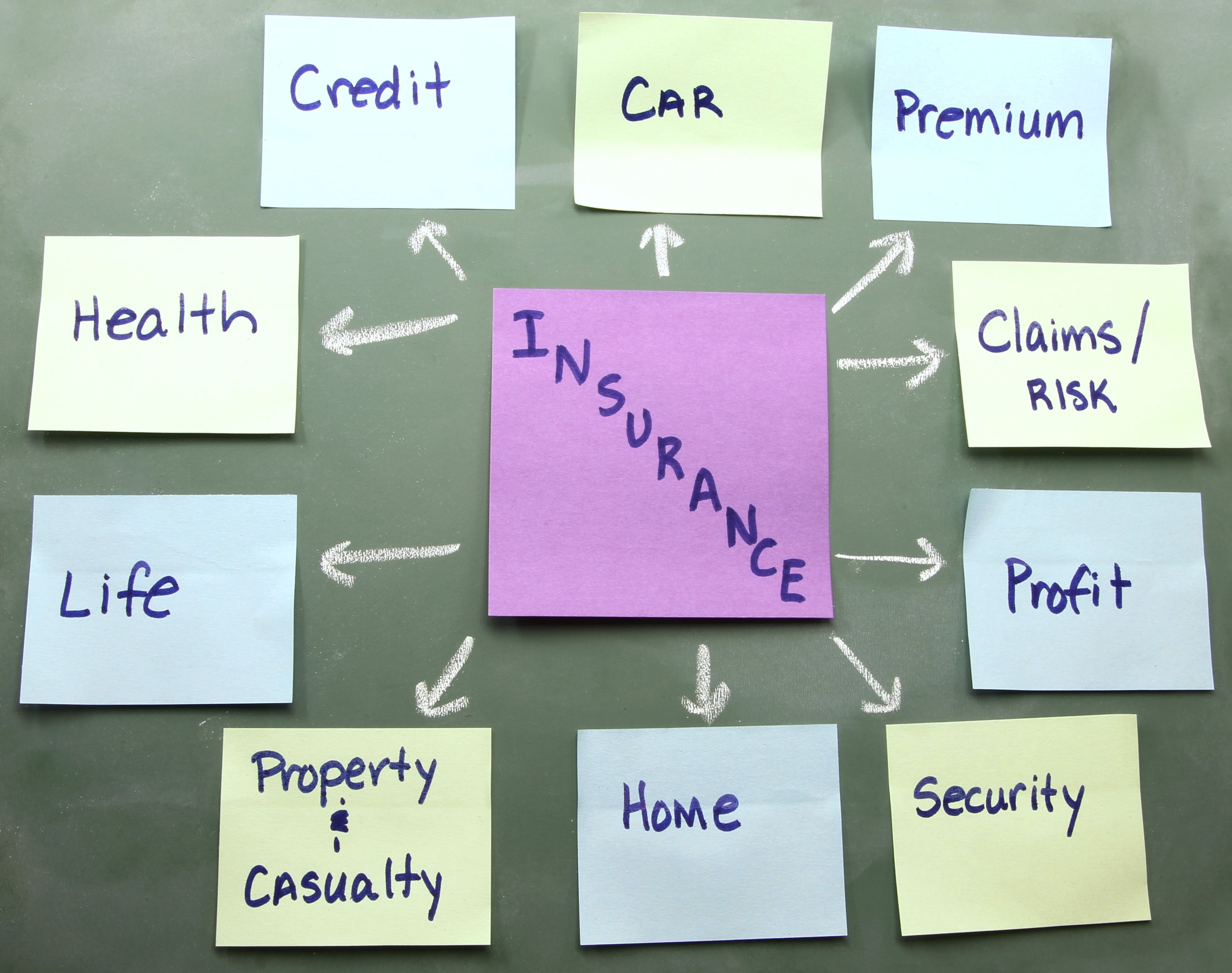 Basics about Condo Insurance in Chicago