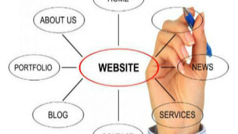 SEM Services for Producing Conversions